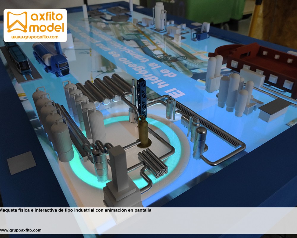 Maqueta física e interactiva con animación en pantalla – Expoquimia Fira Barcelona